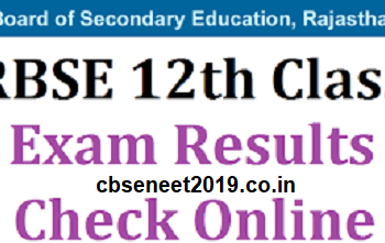 Rajasthan Board Class 12th Result 2021